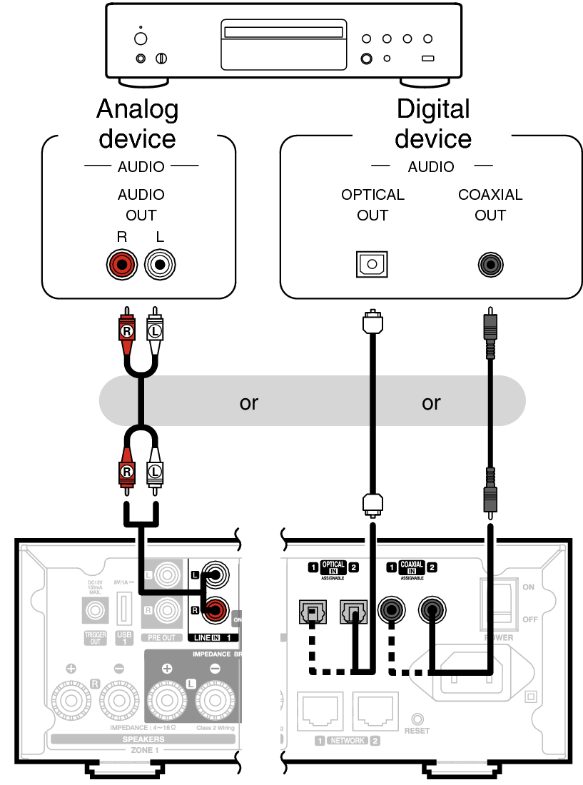 Conne Drive to player